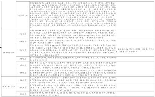海利凯莉爆料视频大全最新,揭秘娱乐圈不为人知的一面 第3张 海利凯莉爆料视频大全最新,揭秘娱乐圈不为人知的一面 第3张